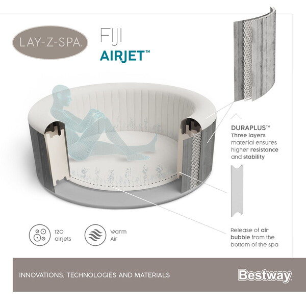 Bestway Надувной СПА джакузи Fiji AirJet 180х66см, 669Л, 2-4-x местный — изображение 8